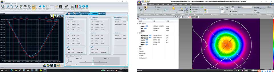 IRピコ秒レーザーのビーム品質(500W / 5MHz)(典型値)