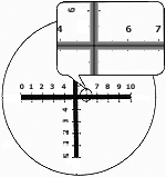 クロスXY目盛(水平目盛+垂直目盛):R1370-2(10/1000)XY図面