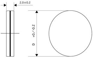 Wavelength Plate: Outline drawing