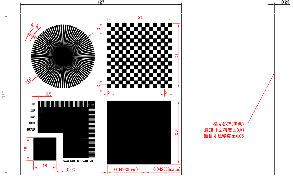 RCPP2：詳細図